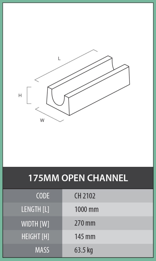 Channels – Cementile Group