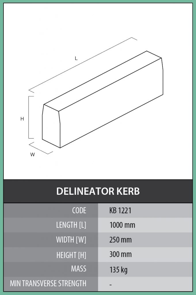 Kerbs – Page 3 – Cementile Group