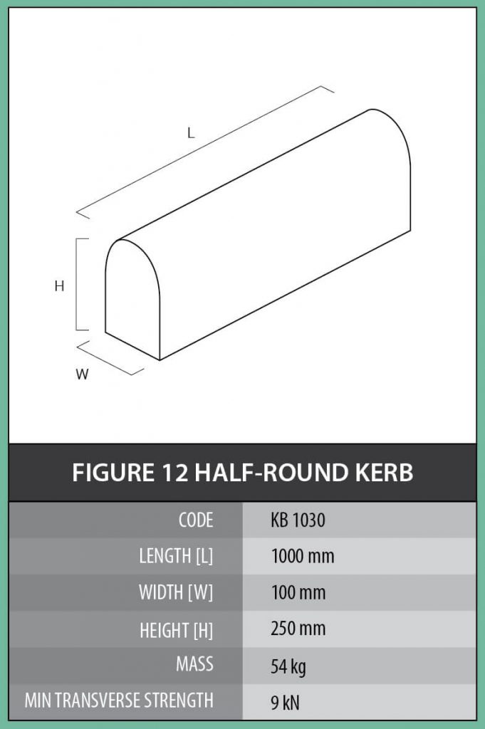 Kerbs Page 3 Cementile Group   Figure 12 Round Kerb KB 1030 681x1024 