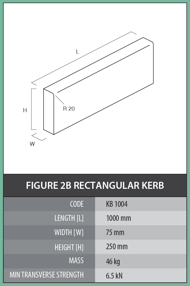 Kerbs Cementile Group   Figure 2B Rectangular Kerb KB 1004 