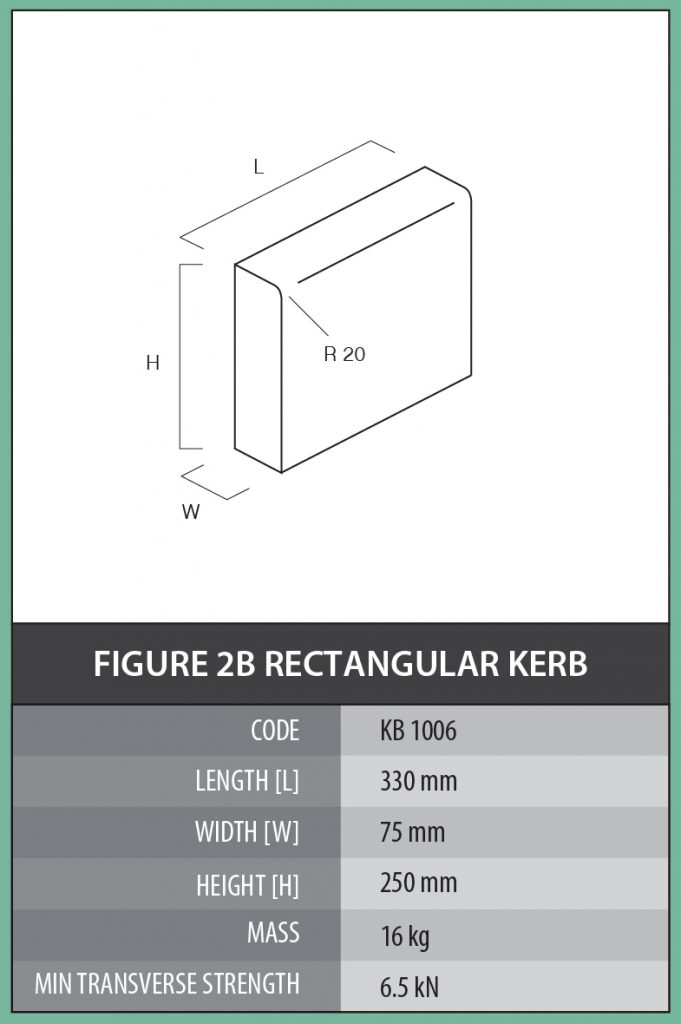 Kerbs Cementile Group   Figure 2B Rectangular Kerb KB 1006 681x1024 