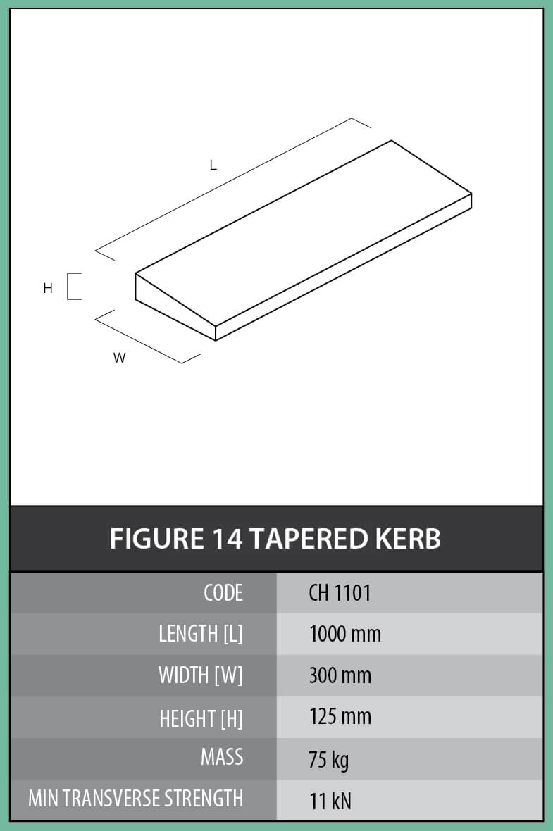 Figure 14 Tapered Kerb Cementile Group