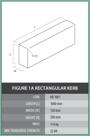 Figure 1A Rectangular Kerb