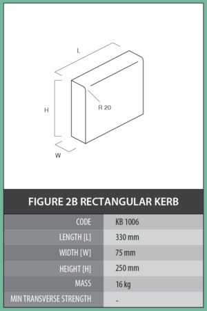 Figure 2B Rectangular Kerb