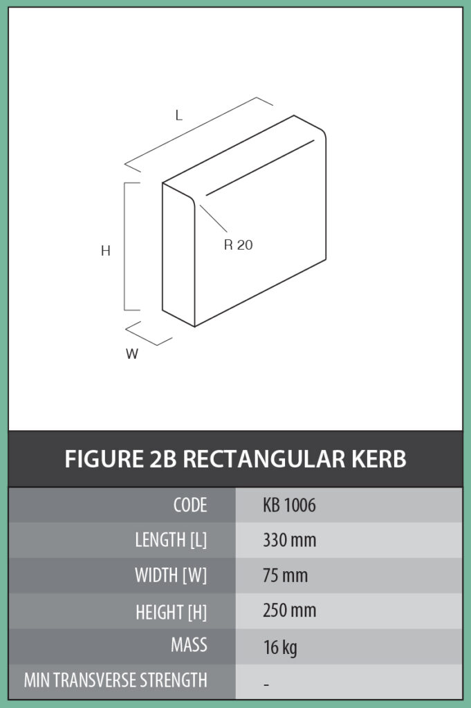 Figure 8 Channel Kerb – Cementile Group