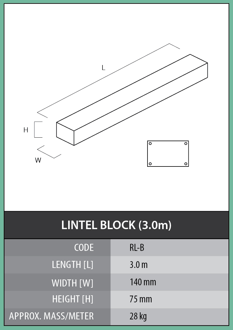 Lintels – Cementile Group