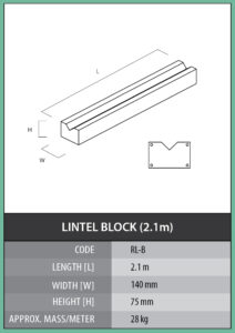 Pre-Stressed Lintels – Cementile Group