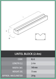Pre-Stressed Lintels – Cementile Group