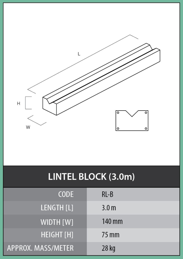 Pre-Stressed Lintels – Cementile Group