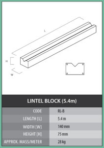Pre-Stressed Lintels – Cementile Group