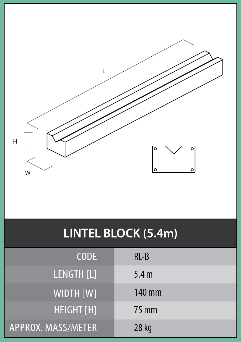 Pre-Stressed Lintels – Cementile Group
