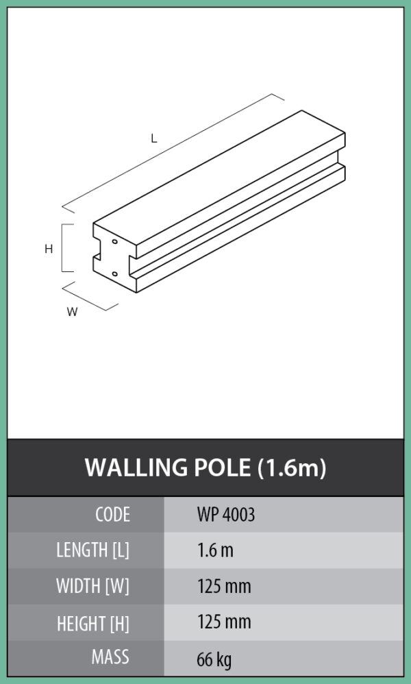 Walling Pole (1.9m) – Cementile Group