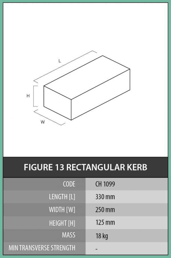 Kerbs Page 3 Cementile Group   Figure13 Kerbs 02 600x902 