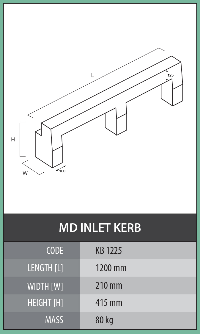 Inlet Kerbs – Cementile Group