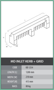 Inlet Kerbs – Cementile Group