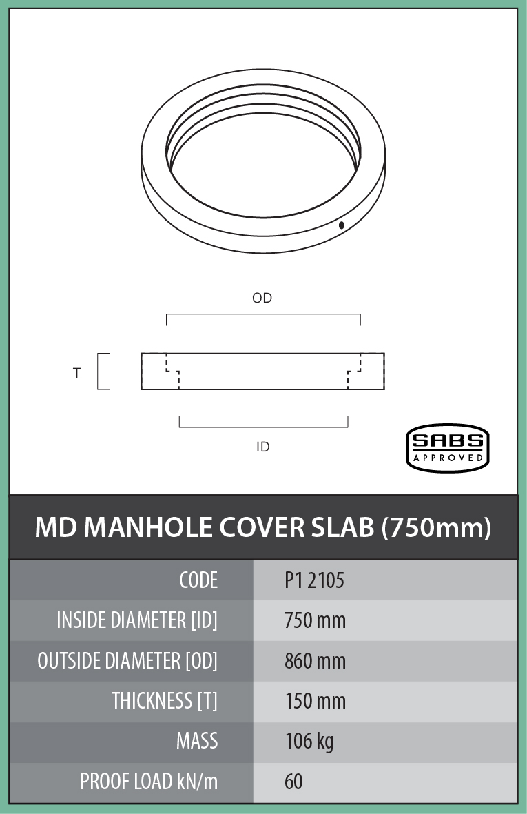 Medium Duty Manhole Cover Slab (1000mm) – Cementile Group