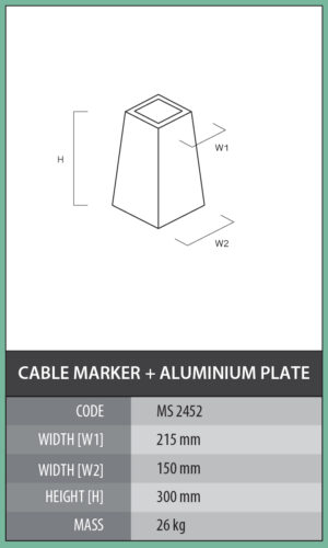 Cable Marker + Aluminium Plate
