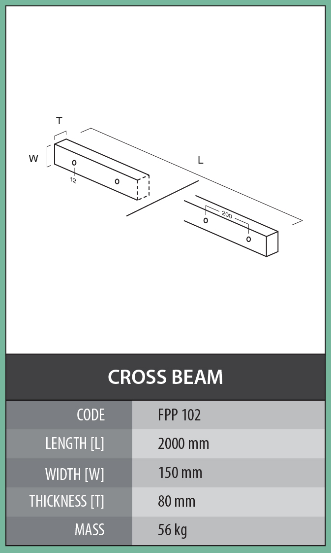 Cross Beam