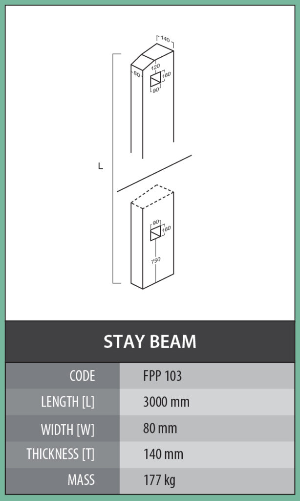 Palisade Fence – Cementile Group