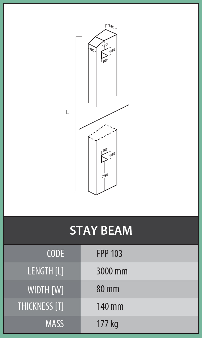 Stay Beam